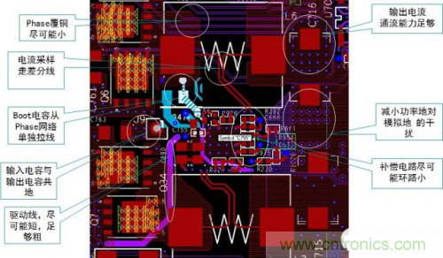 在熱插拔板載電源設計規(guī)范中，原來還要考慮電源、電容電感等因素