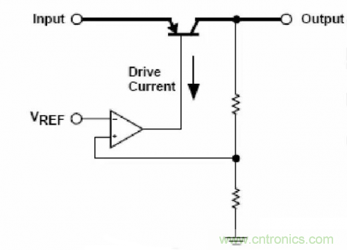 在熱插拔板載電源設計規(guī)范中，原來還要考慮電源、電容電感等因素