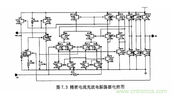 一文了解IC內部結構?。ǜ綀D剖析開關電源IC）