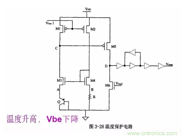 一文了解IC內部結構?。ǜ綀D剖析開關電源IC）