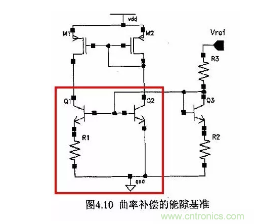一文了解IC內部結構?。ǜ綀D剖析開關電源IC）