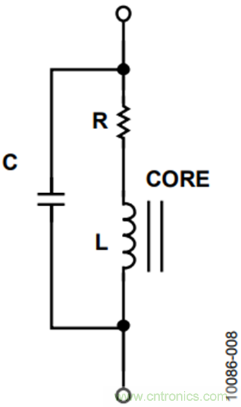有了這款神器，選用合適的元器件不在話下！