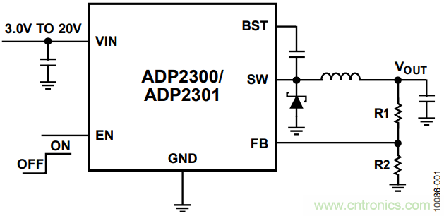 有了這款神器，選用合適的元器件不在話下！