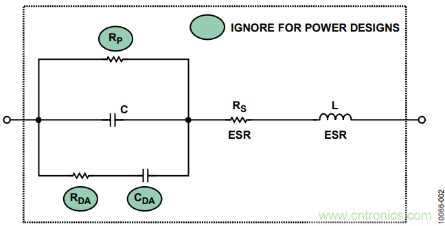 有了這款神器，選用合適的元器件不在話下！