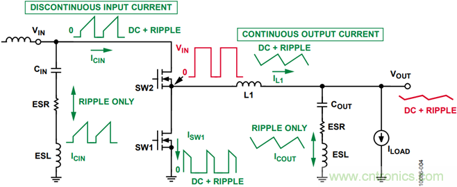 有了這款神器，選用合適的元器件不在話下！