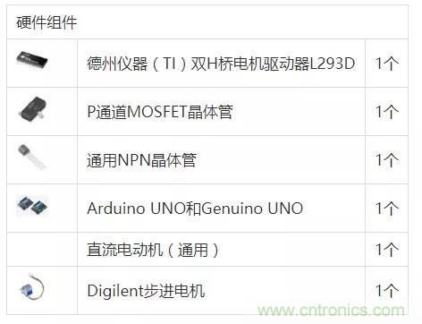 DIY簡(jiǎn)易電機(jī)驅(qū)動(dòng)電路，高效節(jié)能新思路