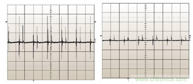 諧波？紋波？噪聲？還傻傻分不清楚嗎！