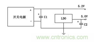 諧波？紋波？噪聲？還傻傻分不清楚嗎！