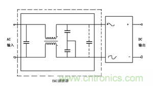 諧波？紋波？噪聲？還傻傻分不清楚嗎！