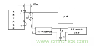 諧波？紋波？噪聲？還傻傻分不清楚嗎！
