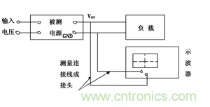 諧波？紋波？噪聲？還傻傻分不清楚嗎！