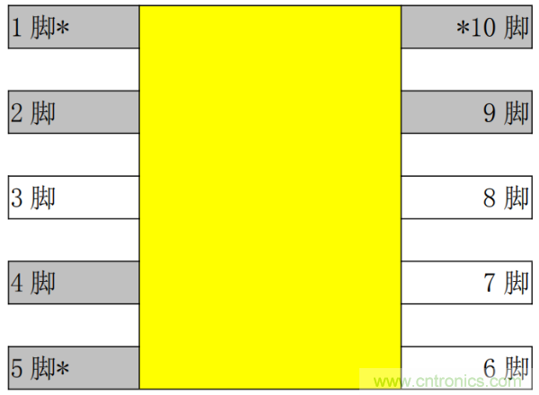圖文并茂，手把手教繞制高頻變壓器！