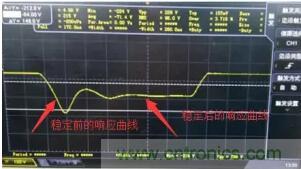 【干貨】開關(guān)電源RC吸收電路的分析！