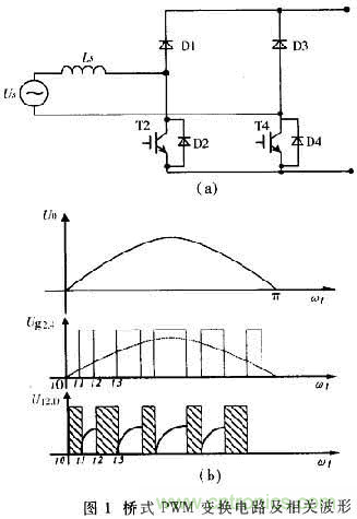 分析IGBT短路保護(hù)電路的設(shè)計(jì) 分析IGBT短路保護(hù)電路的設(shè)計(jì)