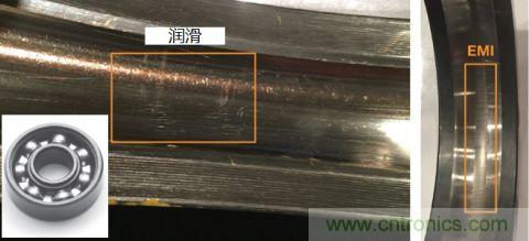 工業(yè)設備振動傳感器，為什么總選不準？看了本文才知道~