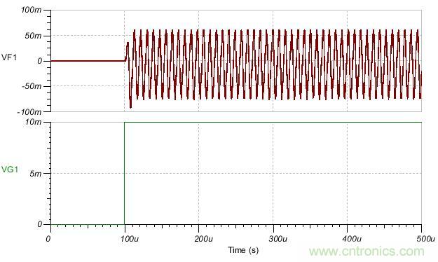 如何輕松穩(wěn)定帶感性開環(huán)輸出阻抗的運(yùn)算放大器？