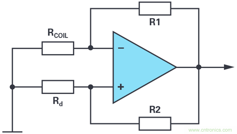 對抗地震，需要做到的是知己知彼！