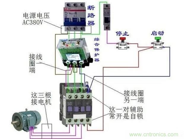PLC是如何檢測(cè)到電動(dòng)機(jī)故障？需要注意哪些問題？