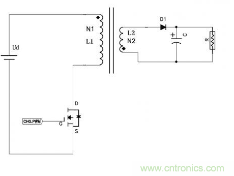 如何區(qū)分反激電源與正激電源？