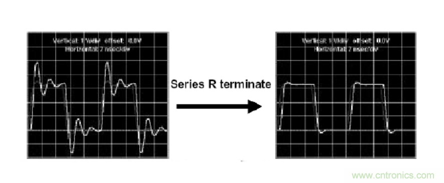 一文搞清楚端接與拓撲是什么？