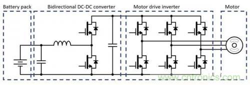 碳化硅器件如何組成逆變器？