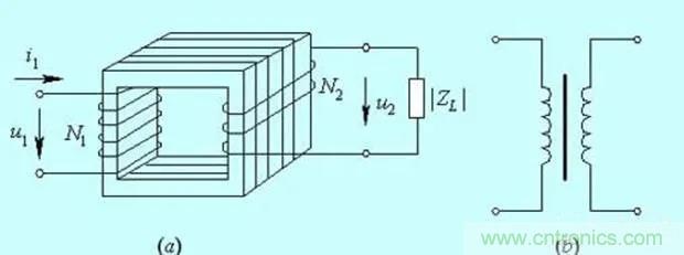 為什么電流互感器二次側(cè)不允許短路，也不允許開(kāi)路？
