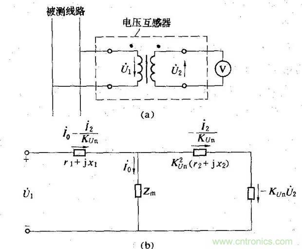為什么電流互感器二次側(cè)不允許短路，也不允許開(kāi)路？