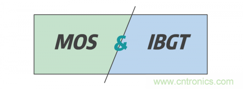 MOS管和IGBT管到底區(qū)別在哪？該如何選擇？