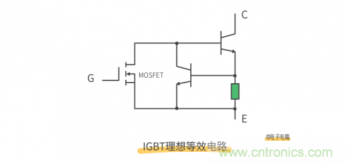 MOS管和IGBT管到底區(qū)別在哪？該如何選擇？