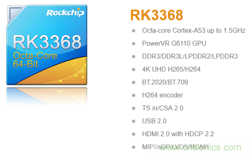 在線教育設(shè)備芯升級(jí)，瑞芯微賦能遠(yuǎn)程教學(xué)