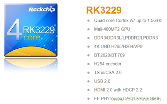 在線教育設(shè)備芯升級(jí)，瑞芯微賦能遠(yuǎn)程教學(xué)