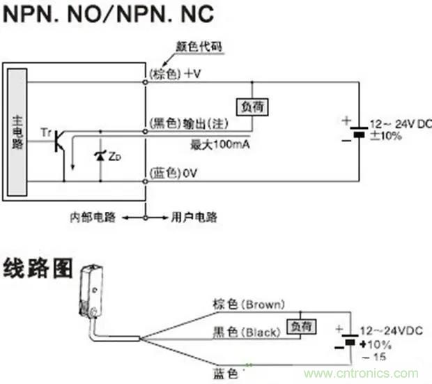 如何用萬用表區(qū)分PNP傳感器和NPN型傳感器？