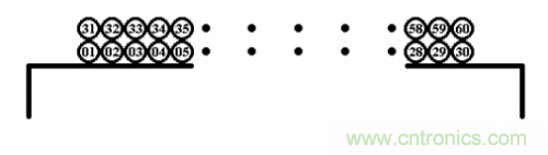 電感繞組的分布電容，并非一無是處