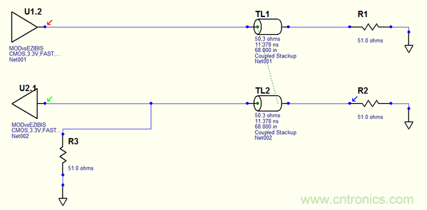 如何對串擾進行仿真？