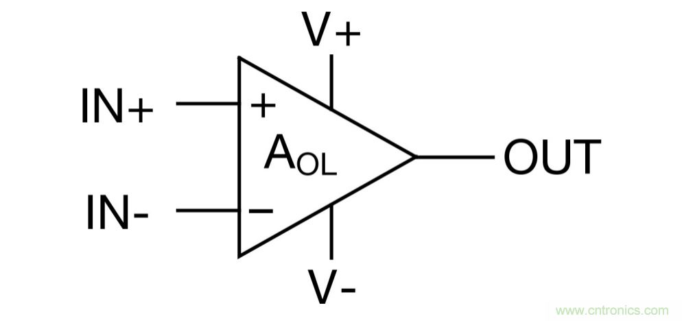 什么是運(yùn)算放大器？