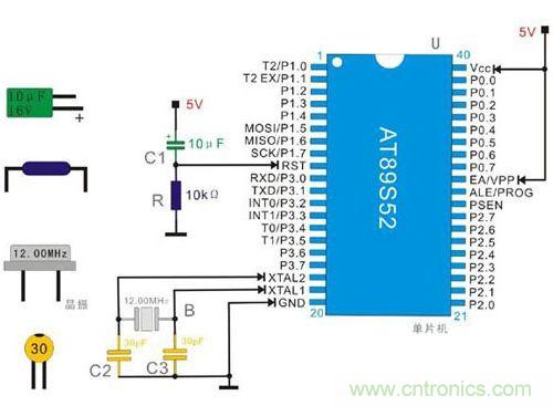 如何對單片機(jī)系統(tǒng)進(jìn)行擴(kuò)展和配置？