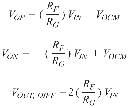 帶可調輸出共模的多功能、精密單端轉差分電路提升系統(tǒng)動態(tài)范圍