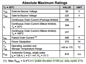 看懂MOSFET數(shù)據(jù)表，第3部分&mdash;連續(xù)電流額定值