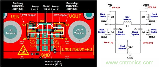 如何平衡DC/DC轉(zhuǎn)換器的散熱、EMI、封裝？