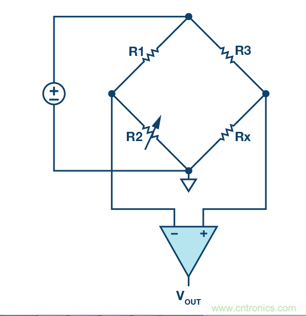 如何用一根銅條搞定超便捷液位測(cè)量的射頻回波損耗測(cè)量方法？
