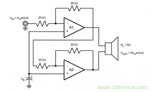 TDMA噪聲難題？你在驅(qū)動(dòng)單通道揚(yáng)聲器時(shí)遇到了哪些？