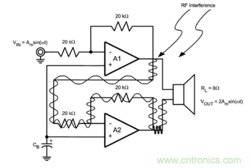 TDMA噪聲難題？你在驅(qū)動(dòng)單通道揚(yáng)聲器時(shí)遇到了哪些？