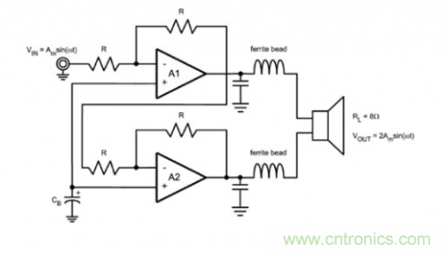 TDMA噪聲難題？你在驅(qū)動(dòng)單通道揚(yáng)聲器時(shí)遇到了哪些？