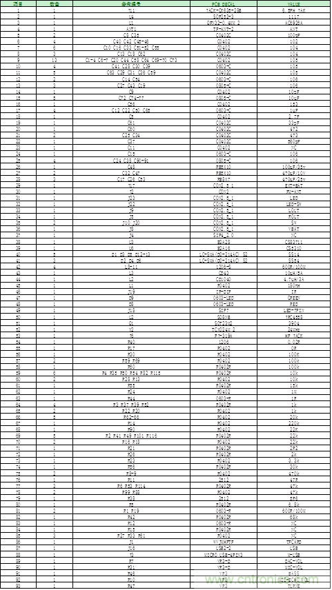 戶外藍(lán)牙音箱如何在兩節(jié)鋰電池7.4V輸出相當(dāng)鉛酸電池12V供電的功率？