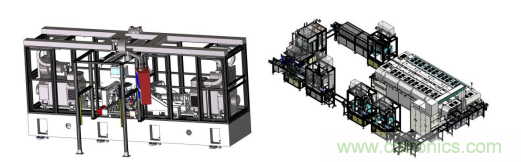 AHTE 2020新展商預(yù)告&mdash;舍弗勒、上銀、大恒圖像、邁征自動(dòng)化等多家企業(yè)助力智能化裝配