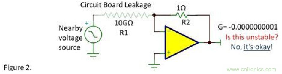 反向衰減器，G=-0.1&hellip;&hellip;會不穩(wěn)定嗎？