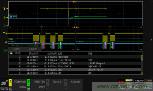 快充過(guò)程中電源適配器與手機(jī)是如何通信的？