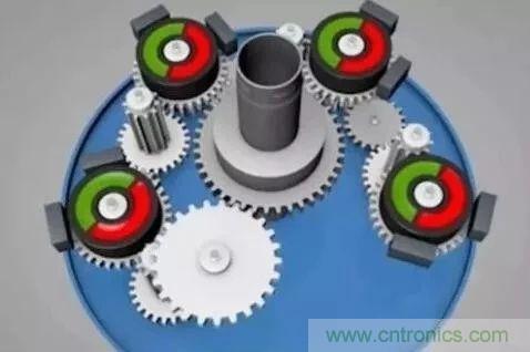 如何用PLC控制實(shí)現(xiàn)編碼器的定位功能？