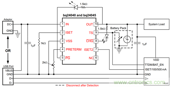 TI帶您揭秘電動口罩解決方案，加速產(chǎn)品上市