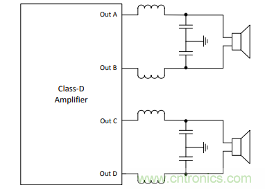 音頻放大器調(diào)試小技巧 音頻放大器調(diào)試小技巧